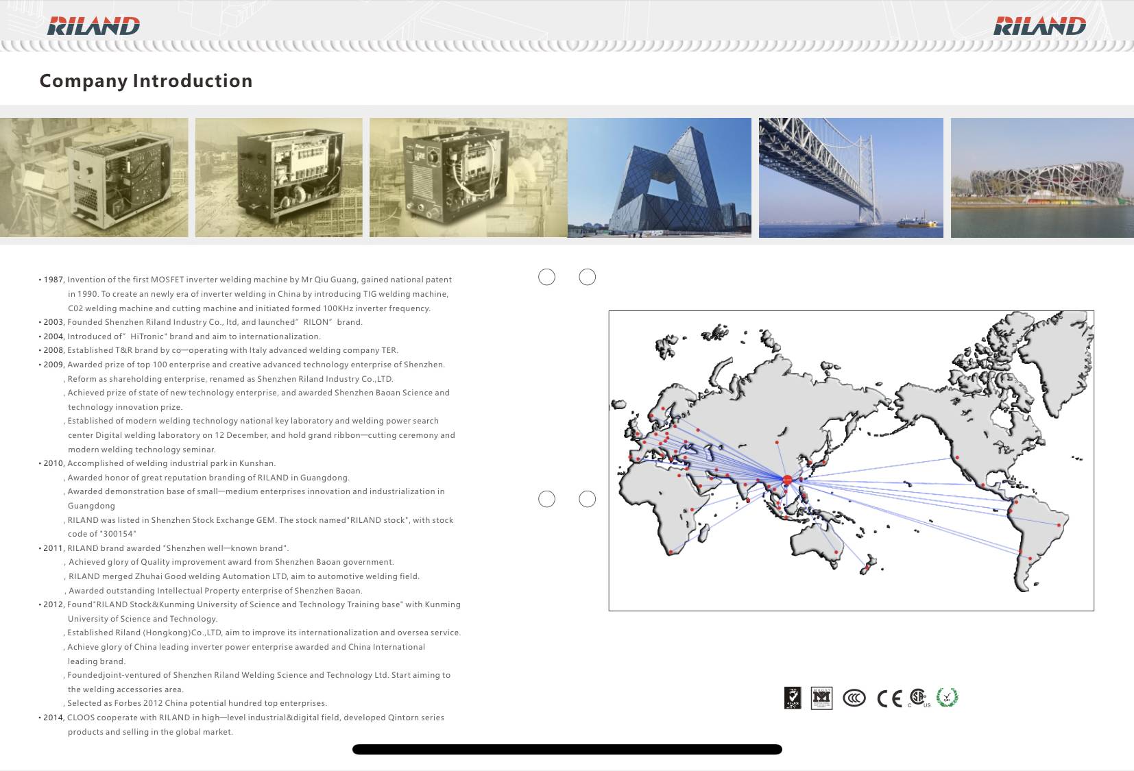 Riland TIG 250PAC/DC MOSFET Inverter Pulse TIG / MMA 2 in 1 AC/DC