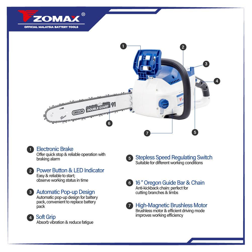 ZOMAX ZMDC501 58V Cordless Brushless Chainsaw (SOLO No Battery, No