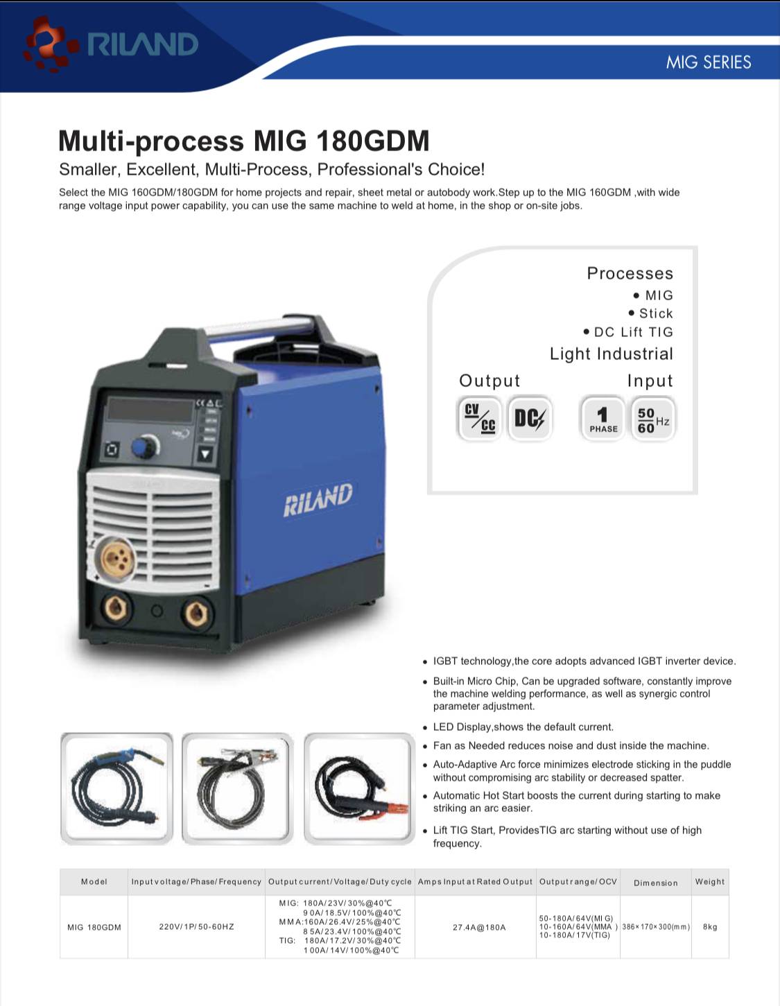 Riland MIG180GDM 180A Synergic IGBT Inverter 5KG 2 in 1 MIG / MMA Welding Machine MIG 180 GDM