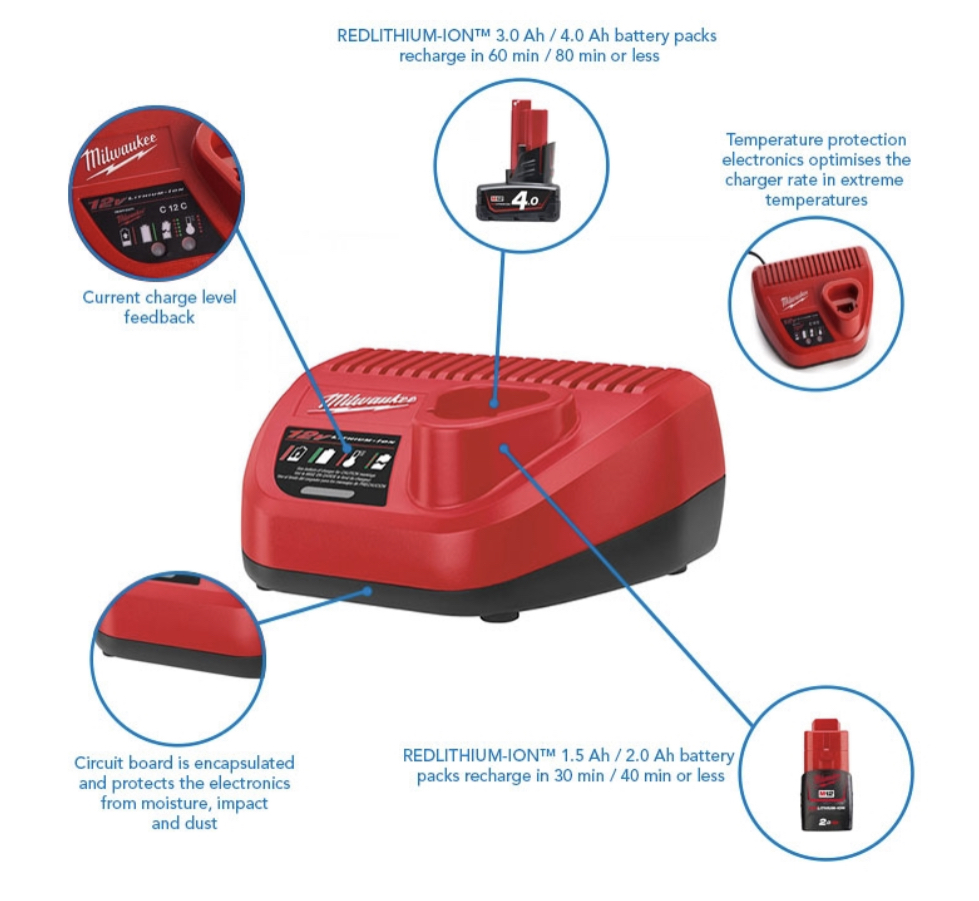 Milwaukee C12C Heavy Duty M12 Lithium ion Battery Charger C 12 C